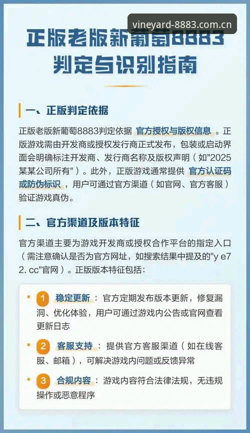 新葡萄8883APP版本升级哪个好?老用户分享真实体验